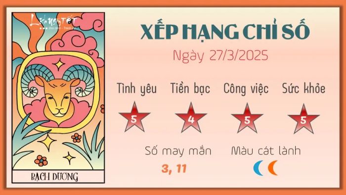 Tử vi hàng ngày 27/3/2025 - Bạch Dương