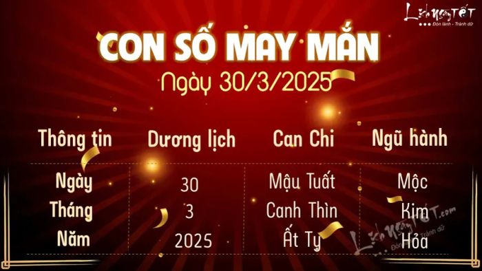 Con số may mắn hôm nay 30-3-2025