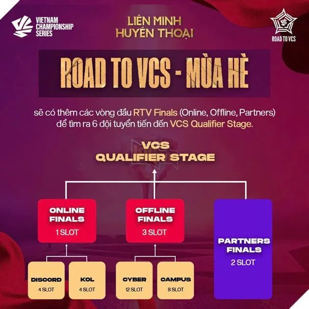 ON Live VCS 2025 Mùa Hè: Cơ Hội Mới, Cạnh Tranh Đang Thăng Hạng 2