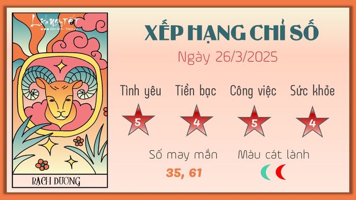 Tử vi hằng ngày 26/03/2025 của 12 cung hoàng đạo - Bạch Dương hôm nay ra sao?