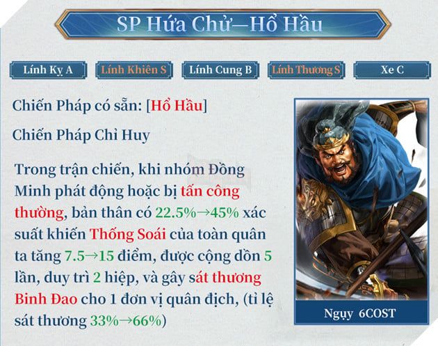 Tam Quốc Chí Chiến Lược: Khai Mở Mùa Giải Mới “Trận Đồng Quan”, SP Mã Siêu Long Trọng Ra Mắt 7