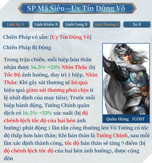 Tam Quốc Chí Chiến Lược: Khai Mở Mùa Giải Mới “Trận Đồng Quan”, SP Mã Siêu Long Trọng Ra Mắt 6