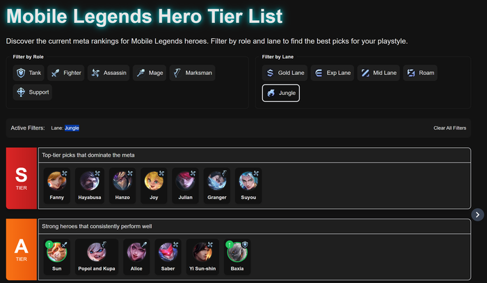 blog-image-3-Mobile-Legends-Bang-Bang-FT-jungler-guide-vi