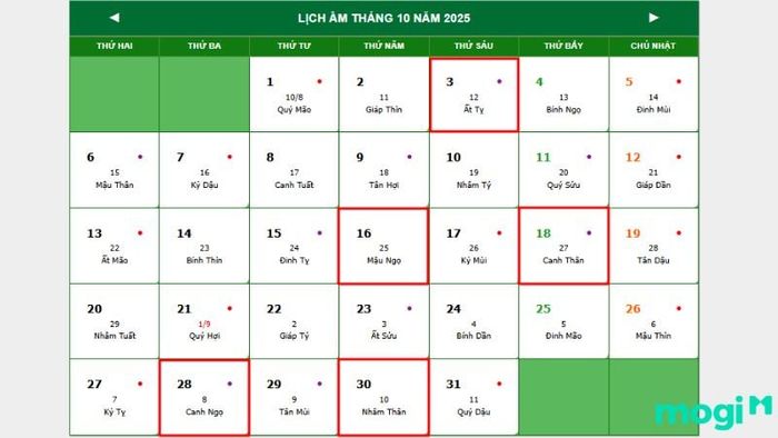 Danh sách các ngày đẹp để động thổ trong tháng 10 năm 2025.