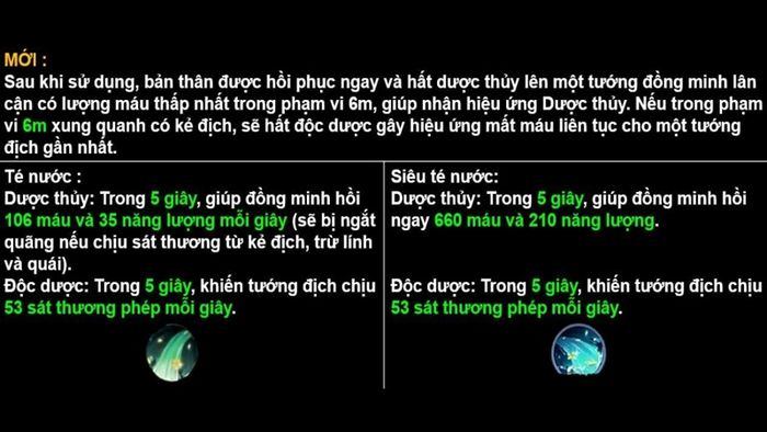 co-che-phao-nuoc-songkran-1