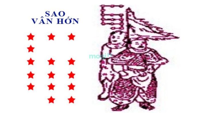 Năm 2025, nữ Mậu Thìn 1988 gặp sao Vân Hớn chiếu mệnh.