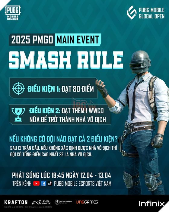 PUBG Mobile công bố lộ trình thi đấu Esports 2025 (Phần 2)
