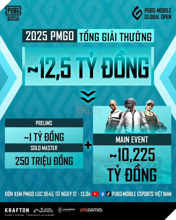 PUBG Mobile công bố lộ trình thi đấu Esports 2025 (Phần 3)