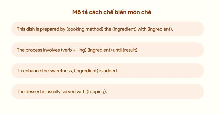 Mô tả phương pháp chế biến món chè bằng tiếng Anh