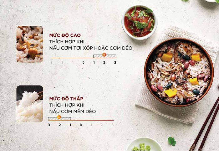 Tính năng tùy chọn vị cơm của nồi cơm điện Cuckoo CR-0690F/SIWHCRVNCV