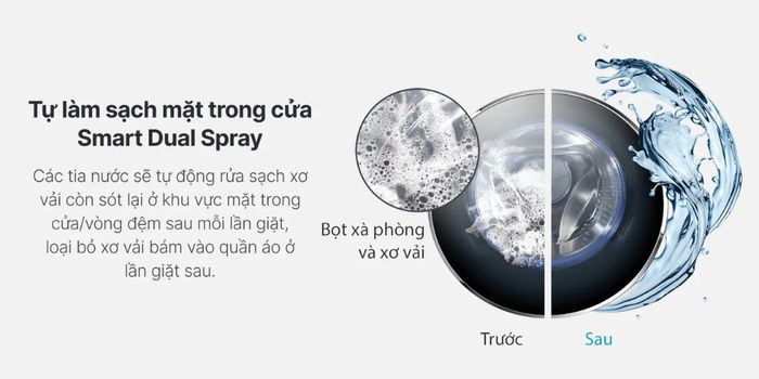 Máy Giặt Aqua AW10-BP4959U1K(B) tự động làm sạch mặt trong, vòng đệm cửa