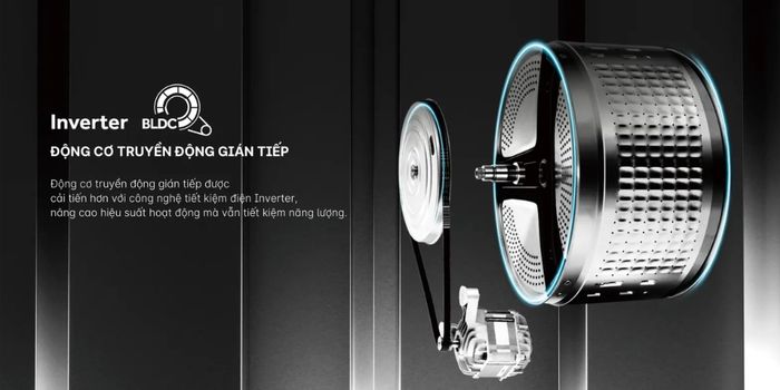Máy Giặt Aqua Inverter AW10-BP4959U1K(B) sử dụng động cơ truyền động gián tiếp