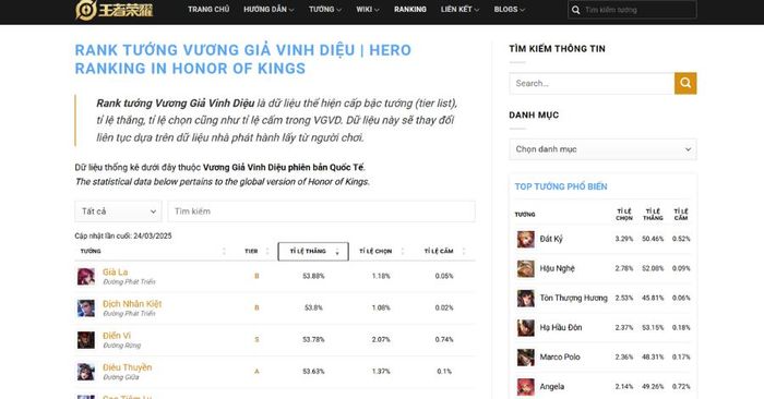 Người chơi có thể theo dõi cập nhật rank tướng tại vuonggiavinhdieu.net.jpg