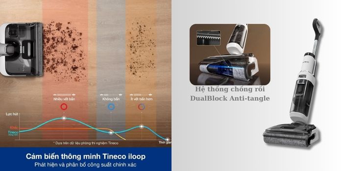 Hệ thống chống rối DualBlock Anti-tangle, cảm biến thông minh iLoop trên Tineco Floor One S6 Stretch Pro