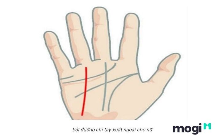 Cách nhận diện đường xuất ngoại trong chỉ tay nữ giới