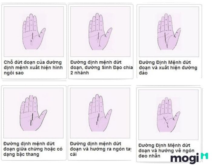 Đường định mệnh biểu thị các yếu tố ngoài tầm kiểm soát ảnh hưởng đến cuộc sống của bạn.