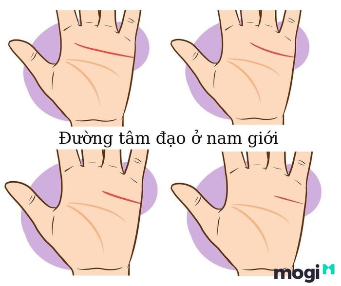 Cách xem chỉ tay đường tâm đạo ở nam giới