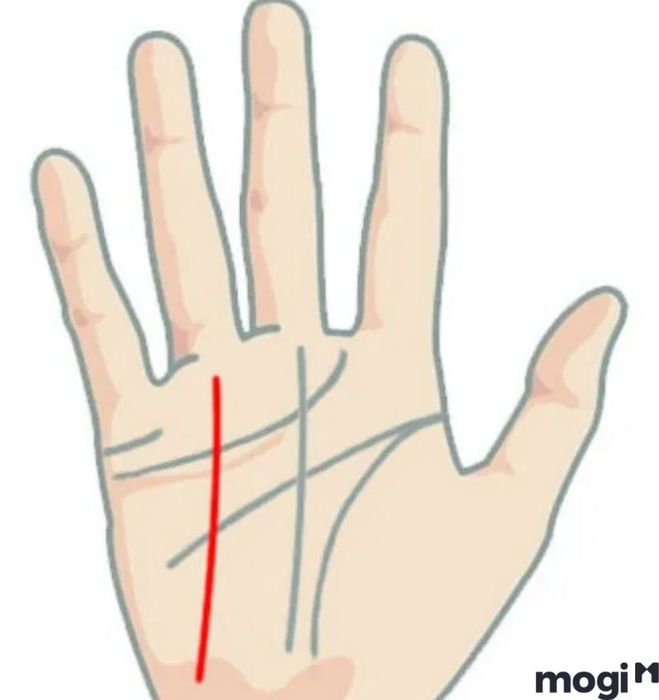 Đường định mệnh