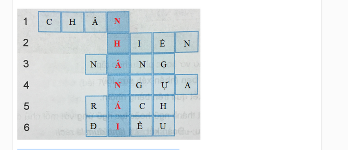 Hình minh họa ảnh 1