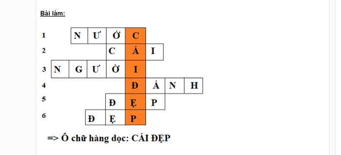 Hình minh họa ảnh 1