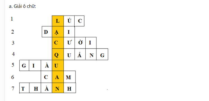 Hình minh họa ảnh 1