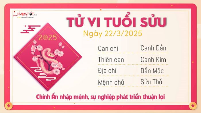 2 Tu vi ngay 22-3-2025 - Danh cho nguoi tuoi Suu