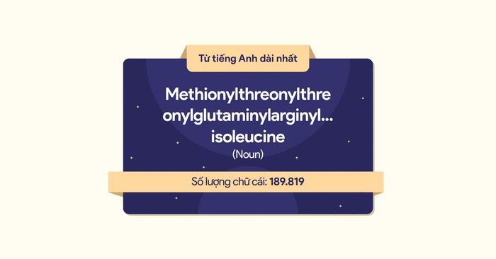 21 từ tiếng Anh dài nhất thế giới, ý nghĩa và nguồn gốc hấp dẫn