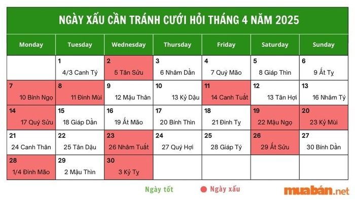 Danh sách những ngày xấu trong tháng 4 cần tránh khi cưới hỏi