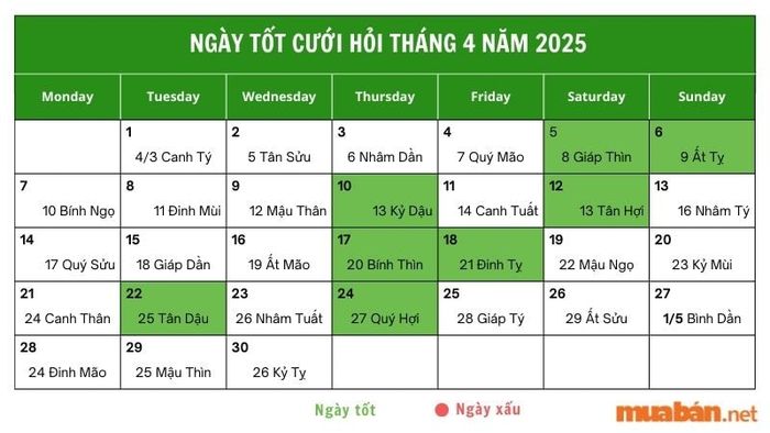 Lựa chọn ngày đẹp cưới hỏi trong tháng 4 năm 2025