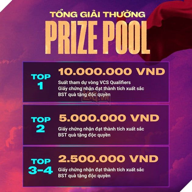 Road To VCS 2025 Mùa Hè - Tổng Hợp Những Thông Tin Quan Trọng Về Hệ Thống Giải Đấu Mới 6