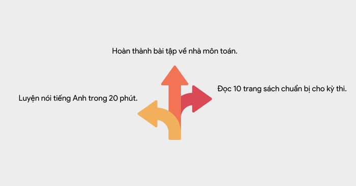 The Rule of Three trong đời sống thường nhật