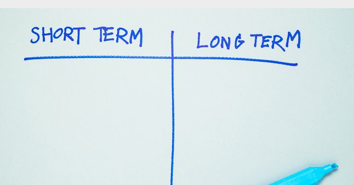 Ngắn hạn và dài hạn