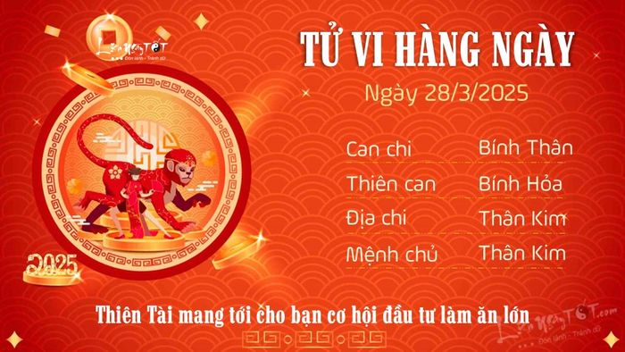 Tu vi hang ngay 28/3/2025 cua 12 con giap - Than