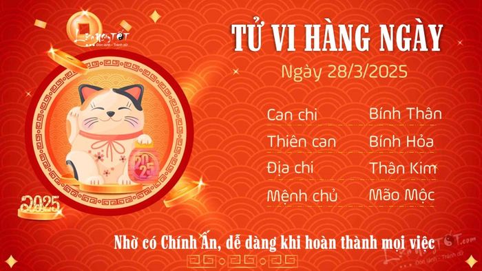 Tử vi hàng ngày 28/3/2025 của 12 con giáp - Mão
