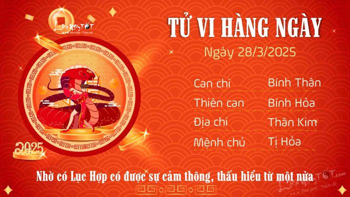 Tu vi hang ngay 28/3/2025 cua 12 con giap - Ti
