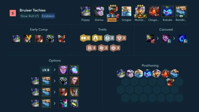 doi-hinh-reroll-mua-14-5