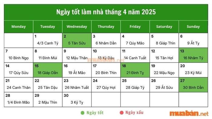 Ngày đẹp để xây nhà trong tháng 4 năm 2025