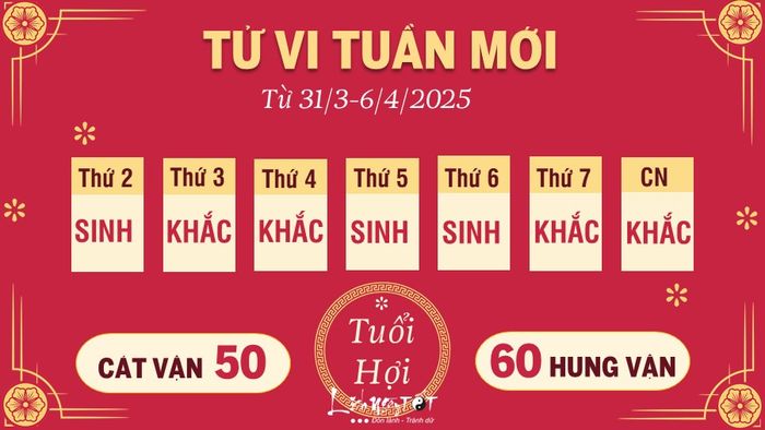 Tử vi tuần mới của 12 con giáp từ 31/3-6/4/2025 - Hợi