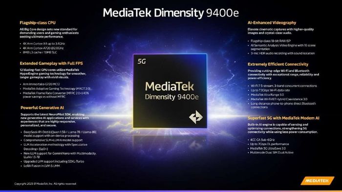 Những tính năng nổi bật của chip Dimensity 9400e