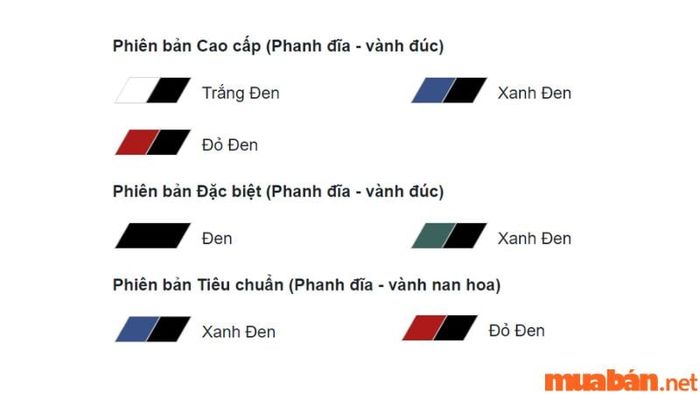 Giá xe Future 2022
