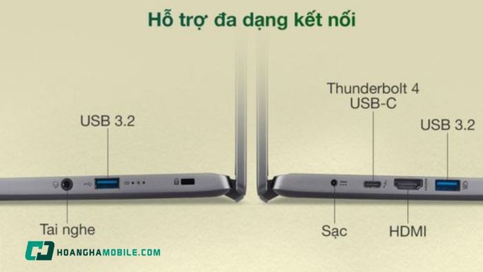Acer Swift X SFX16-51G-516Q