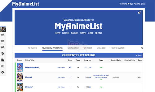 MyAnimeList Bán Cho Công Ty Công Nghệ AI Nhật Bản: Mở Ra Cơ Hội Mới Cho Cộng Đồng Otaku 2