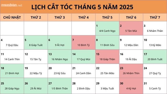 Ngày lý tưởng để cắt tóc trong tháng 5 năm 2025