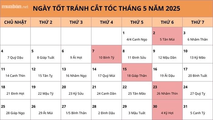 Những ngày không thuận lợi để cắt tóc trong tháng 5 năm 2025