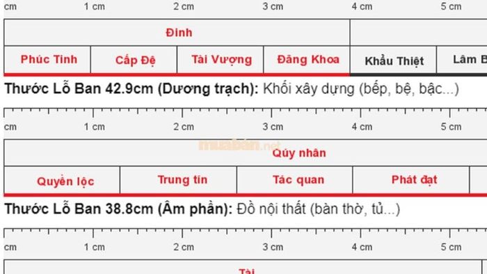 Thước Lỗ Ban