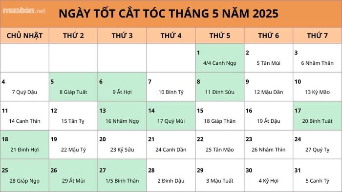 Lịch các ngày tốt để cắt tóc trong tháng 5 năm 2025