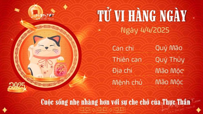 Tử vi hàng ngày 4/4/2025 của 12 con giáp - Tuổi Mão