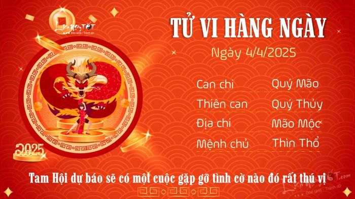 Tu vi hang ngay 4/4/2025 cua 12 con giap - Thin