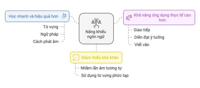 alt-hinh-anh