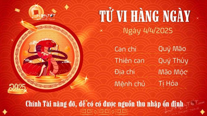 Tu vi hang ngay 4/4/2025 cua 12 con giap - Ti